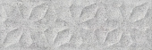Плитка керамическая Almaceramica Jennyfer TWU12JNF27R 24,6х74