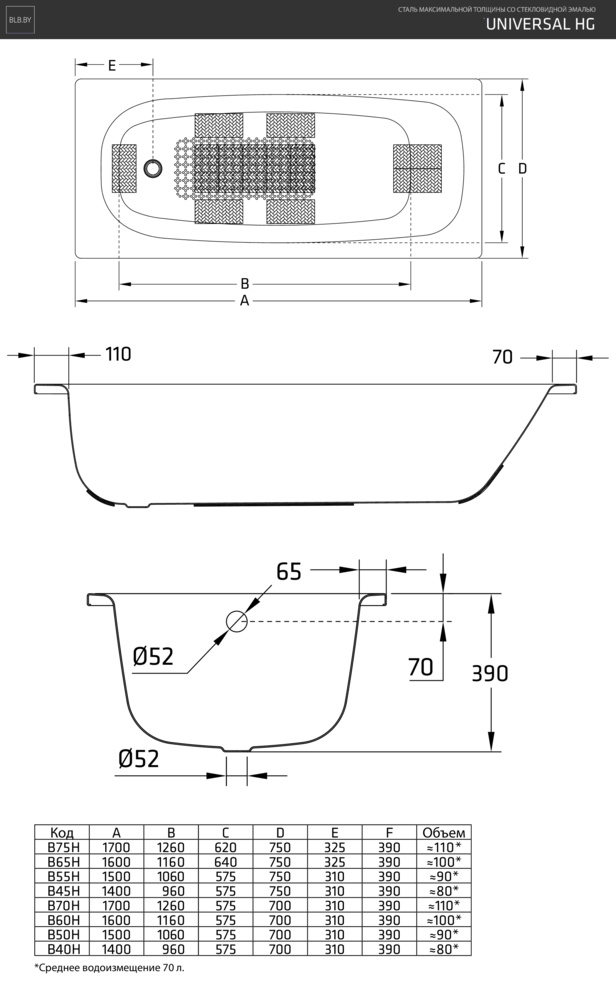 Ванна стальная Universal HG 150х75,с шумоизоляцией 3,5мм с ножками /BLB/ –  купить в Туле | Гипермаркет Чипак