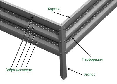 Бортик Zn h16 6м комплект