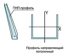 Профиль ПНП 28х27 L=3 (0,4мм) (28х20 ТУ)