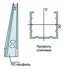 Профиль ПС 50х50 L=3 (0,5мм) (12/432шт)