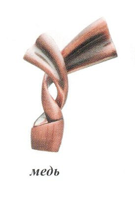 Наконечник Лента медь D16  16.01.32.400