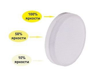 Лампа светодиодная GX53 10Wсв/д 3 ступени диммер 10W 4200K 4K (шаг 100%/50%/10%) 27x75 матовая Premium 713908 	T5CV10ELC 