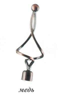 Наконечник Чародейка медь D16  16.01.16.400