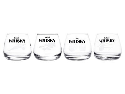 Набор стаканов низкие для виски Регионы Шотландии 4шт 300мл