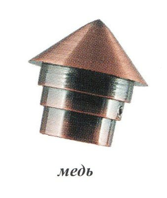 Наконечник Пирамида медь D16  16.01.22.400