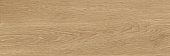 Плитка керамическая Нефрит Тесина песочный 00-00-5-17-01-23-3006 20х60 