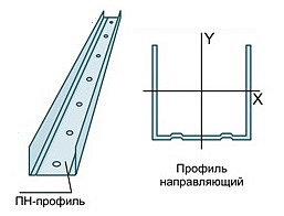 Профиль ПН 75х40 L=3 (0,5 мм) (12/288 шт)